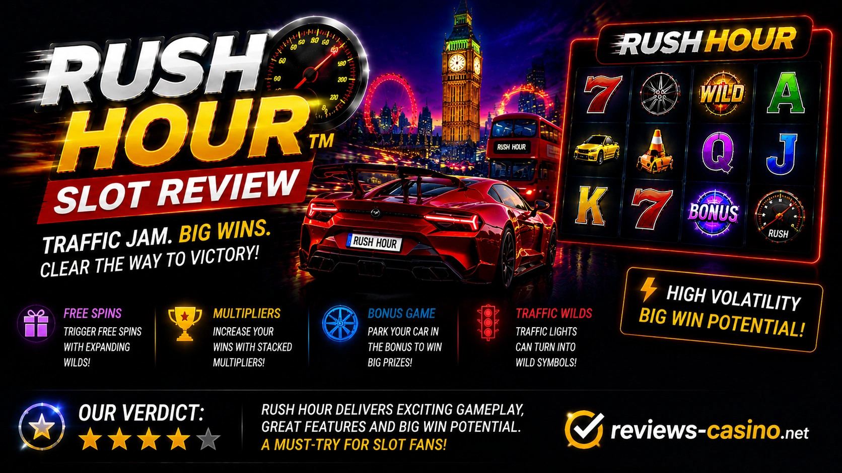 Rush Hour Slot Review 2026: Everything UK Players Need to Know Before Playing