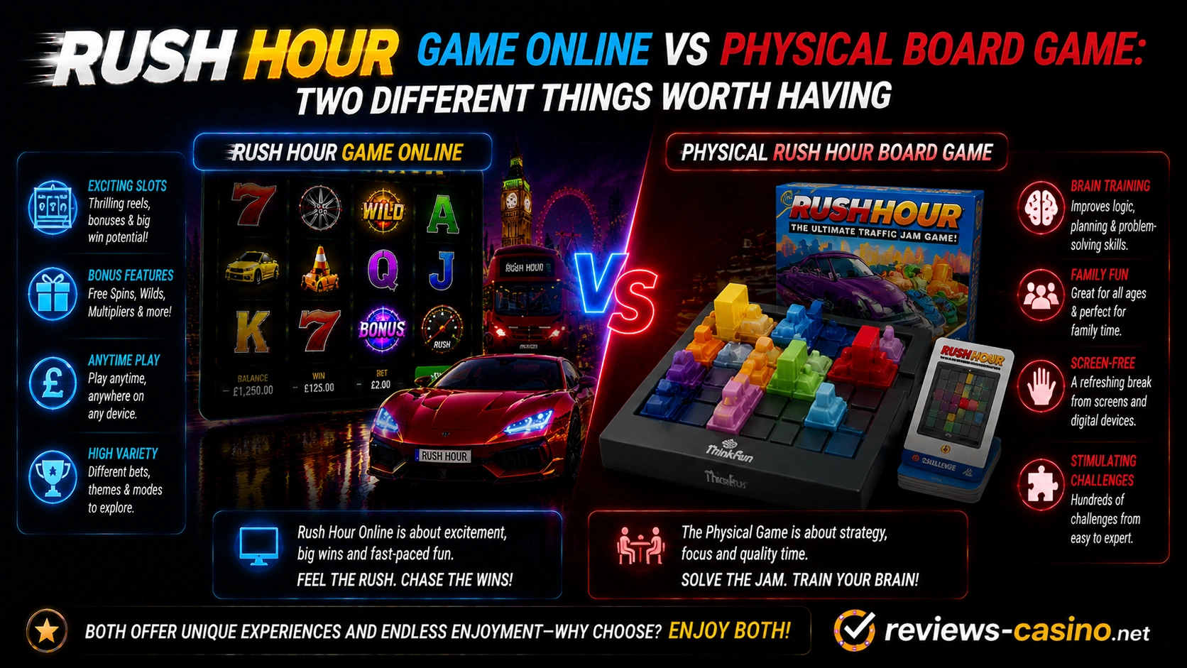 Rush Hour Game Online vs Physical Board Game