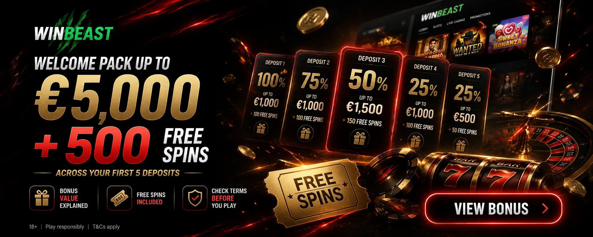 Bonuses and What They’re Actually Worth
